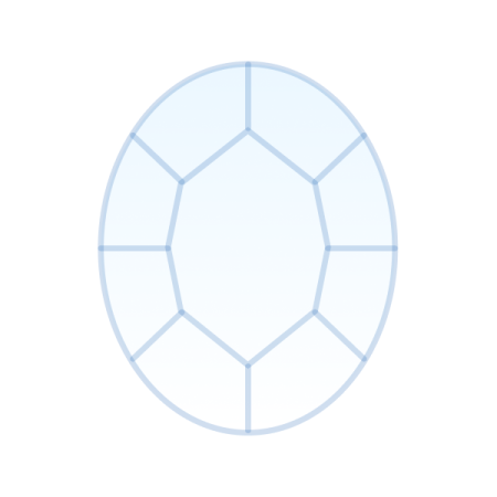 (Pukhraj Stone 7 Ratti Price) 6.43 carat