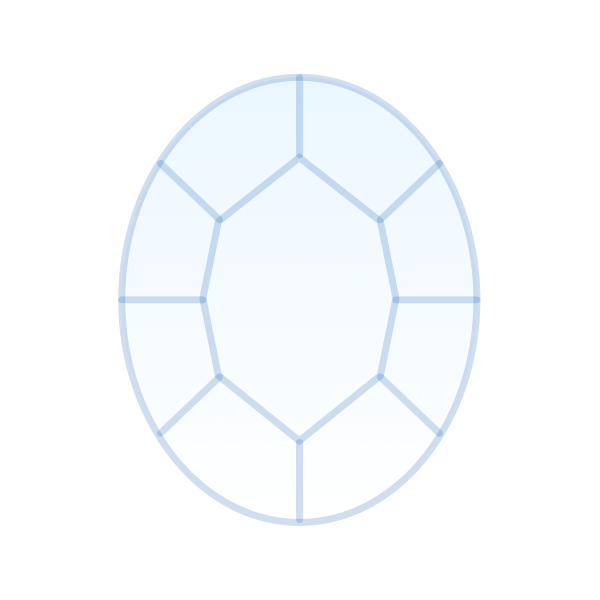 (Pukhraj Stone 7 Ratti Price) 6.43 carat